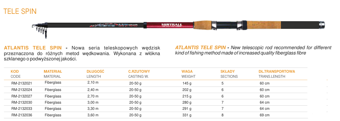ŠT/T ATLANTIS TELE SPIN MISTRALL 2,10M 20-50G /